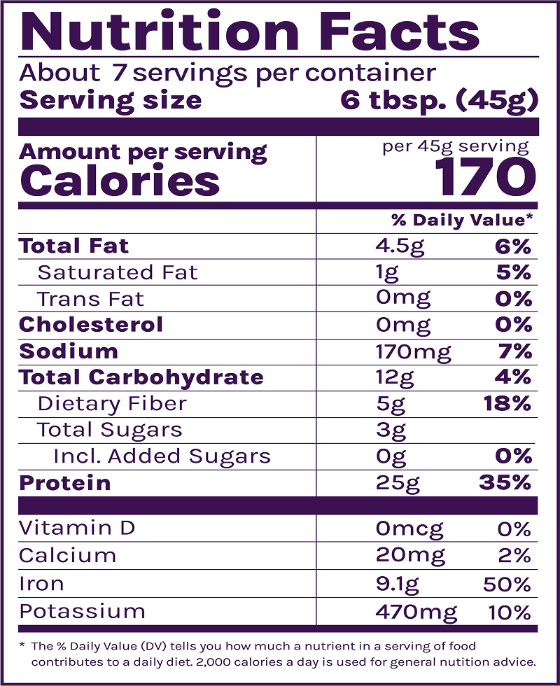 Nutrition Facts