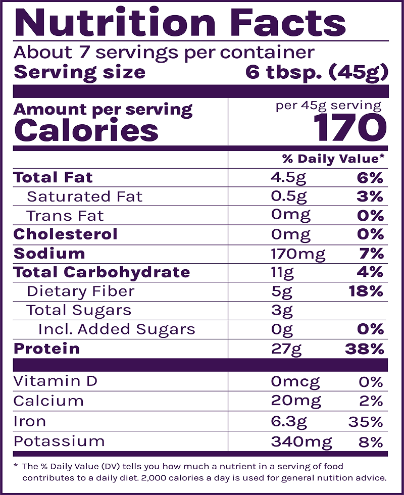 Nutrition Facts